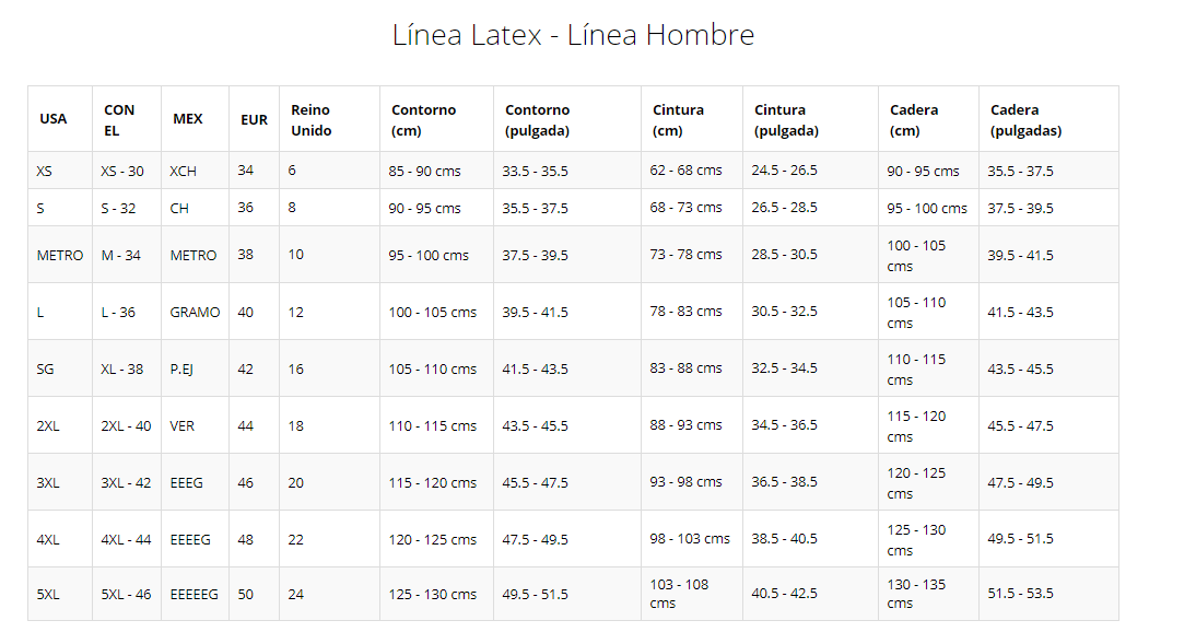 TABLA DE MEDIDAS LATEX Y DE HOMBRE