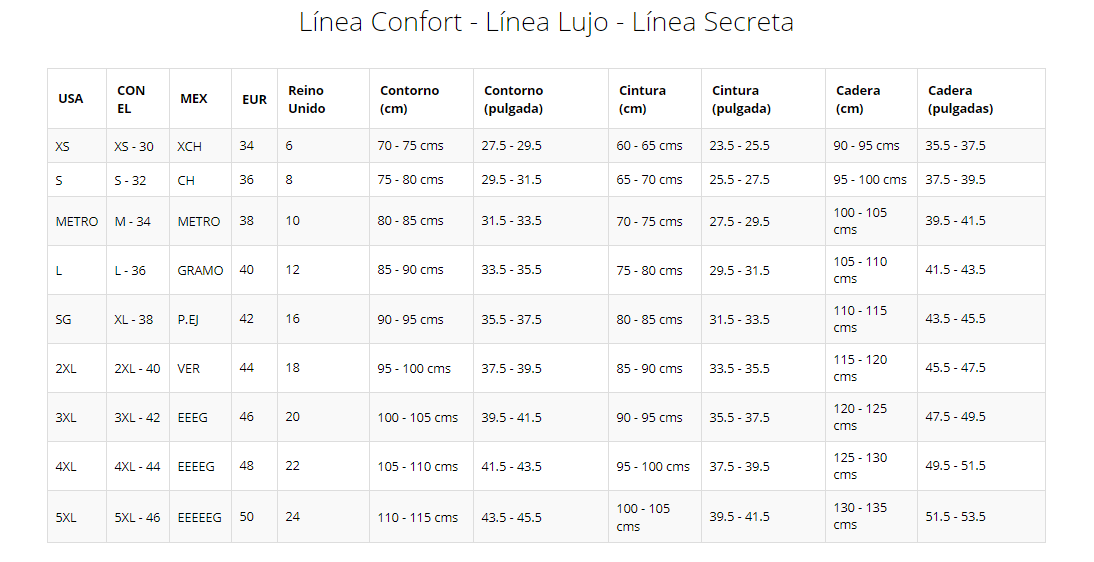 TABLA DE MEDIDAS LINEA COMFORT