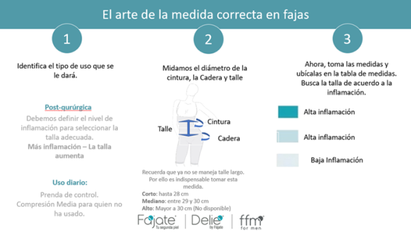 Faja Cachetera de alta compresión -40% cancelando en efectivo 115.300$ - Imagen 6