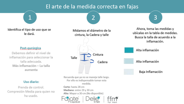 FAJA DE PRIMERA POSTURA CON MANGAS -20% CANCELANDO EN EFECTIVO 129.600$